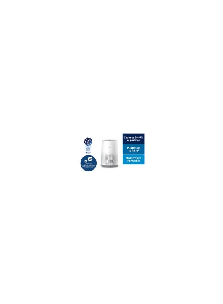 PHILIPS AVENT PHILIPS AVENT Philips Air Purifier AC0650/10  - Image 1