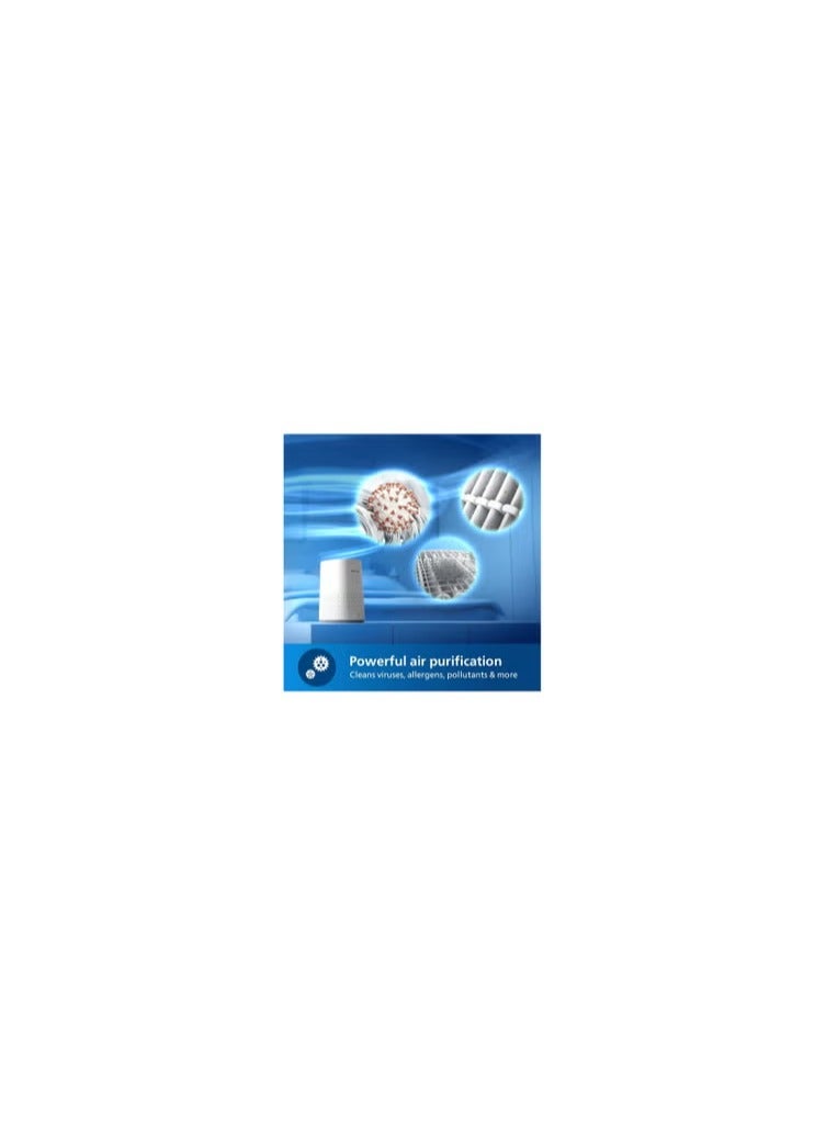 PHILIPS AVENT PHILIPS AVENT Philips Air Purifier AC0650/10  - Image 2