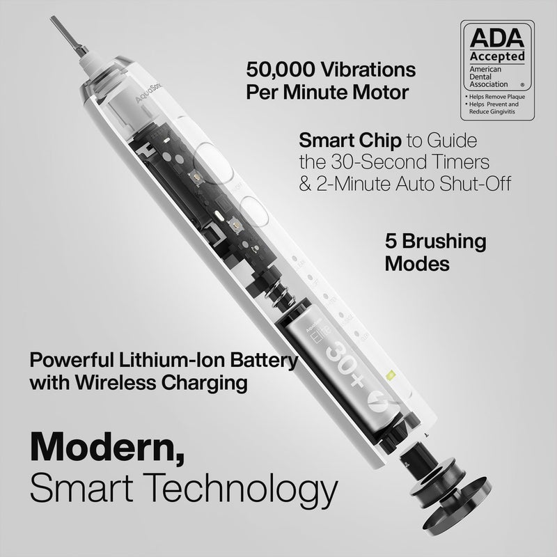 Aquasonic Elite Ultra-Whitening Toothbrush â€“ ADA Accepted Power Toothbrush - 8 Proflex Brush Heads & Travel Case â€“ 50,000 VPM Motor & Wireless Charging - 5 Modes w Smart Timer (Black) - Image 2