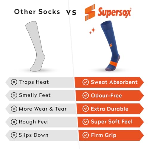 Supersox Football Stockings For Men & Women - Knee Length Socks With Cushioned Sole, Odour Free & Superior Grip Socks For Football/Soccer, Pack Of 1 (Navy Blue, Cotton) - Image 5