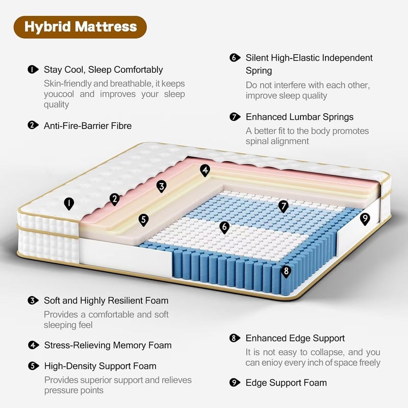 Hybrid Mattress in a Box, Gel Memory Foam, Independent Pocket Springs, High Elasticity and Pressure Relief Design, Breathable and Soft, Medium Hardness (150x200x30) - Image 3