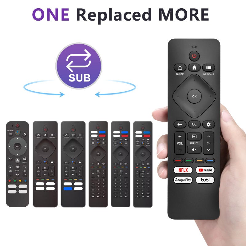 LOUTOC Replacement for Philips-Smart-TV-Remote-Control, Universal Smart Remote for Philips Android/Google TV - Image 2