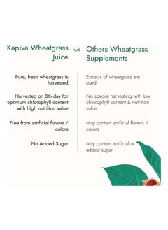 Kapiva Wheat Grass Juice 1Ltr  - Image 2