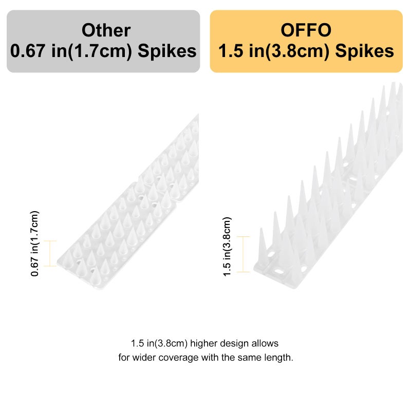 OFFO Bird Spikes for Pigeon Woodpecker Crow, Outdoor Use for Balcony Patio Window, Easy to Install, Frosted White, Covers 8.3 Feet(2.5m) - Image 4