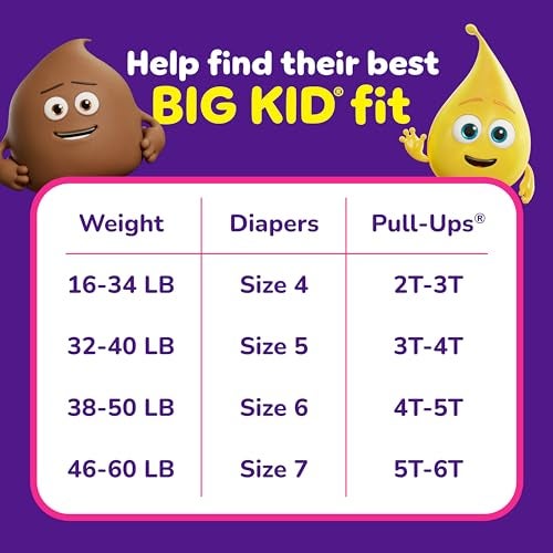 Pull-Ups Girls' Potty Training Pants, Size 3T-4T Training Underwear (32-40 lbs), 112 Count (4 Packs of 28) - Image 3