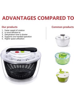 Arabest Salad Spinner, Multifunction Manual Salad Spinner, Lettuce Dryer and Vegetable Washer, BPA Free, Draining Lettce and Vegetable with Ease, For Salad Greens, Lettuce, Fruits and Vegetables/5L  - Image 4