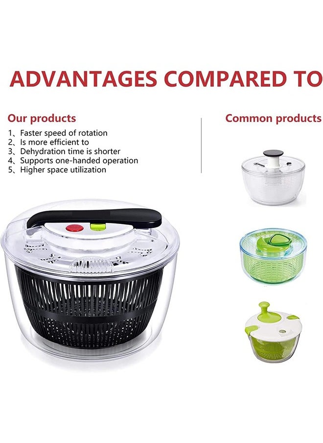 Arabest Salad Spinner, Multifunction Manual Salad Spinner, Lettuce Dryer and Vegetable Washer, BPA Free, Draining Lettce and Vegetable with Ease, For Salad Greens, Lettuce, Fruits and Vegetables/5L  - Image 4