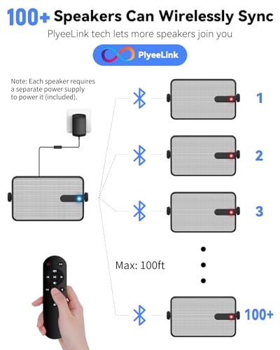 Plyee Audio 250W Outdoor Bluetooth Speakers, Wireless Sync Between Speakers, Powerful Bass, Wall Mount for Patio, Porch, Gazebo, Garage, 2-Pack, White(MZ-632) - Image 4