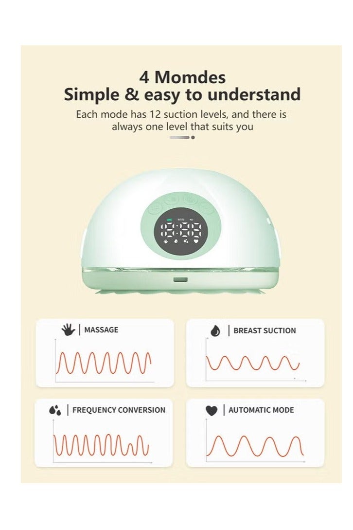 جونيس مضخة الثدي الكهربائية القابلة للارتداء اليدين الحرة - Image 5