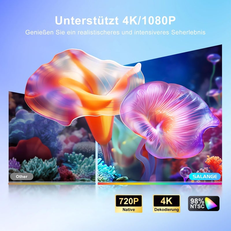 Salange Mini Projector, Support 4K Projector Smart Android 14 with Apps, WiFi 6 and Bluetooth 5.4, Small Portable Auto Keystone 8000L 270° Rotation, Home Cinema Outdoor, White - Image 2