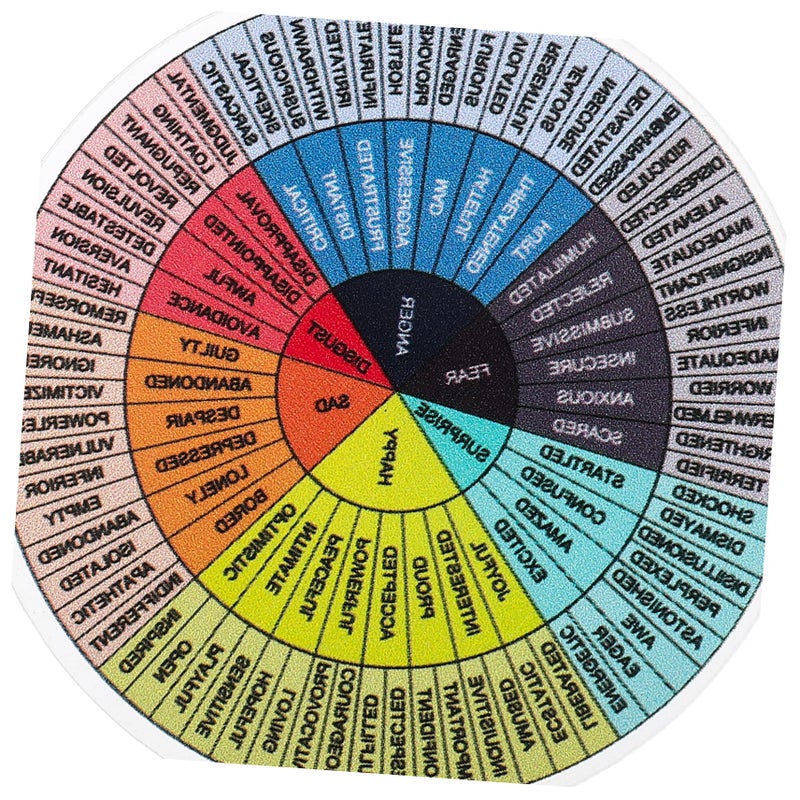 Acrylic Feelings Wheel Keychain Durable Mental Health Emotions Chart Pendant - Image 4