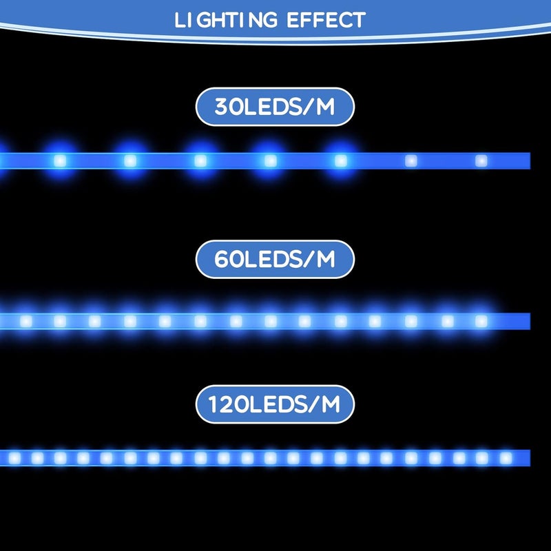 Macarrie 60 عبوة 33 قدم 1 متر نظام قنوات الألمنيوم LED على شكل U مع أغطية نهاية وأقواس تثبيت سهلة القطع والتركيب بملف منحني - Image 5