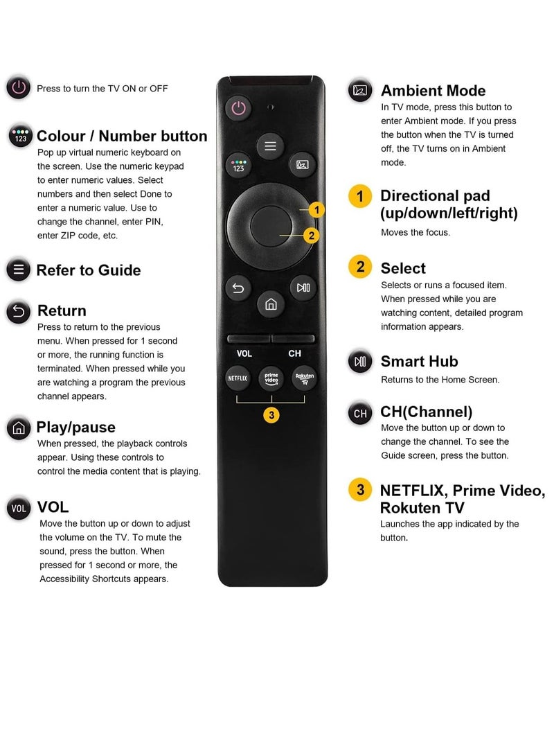 Universal Remote-Control for Samsung Smart-TV, Remote-Replacement of HDTV 4K UHD Curved QLED and More TVs, with Netflix Prime-Video Buttons - Image 3