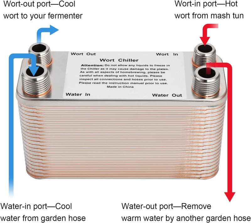 MRbrew Wort Chiller 50 Plates, Brazed Plate Copper Heat Exchanger for Homebrew, Stainless Steel 7.5" x 2.9" Plate, 1/2 & 3/4 NPT Thread Connection Hot Liquid Accelerated Cooler Quick Beer Cooling System - Image 5
