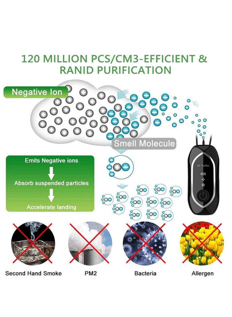 Portable Wearable Air Purifier Necklace, USB Rechargeable Mini Air Ionizer for Travel, Car, Office & Home, 2 Gears (Black) - Image 3