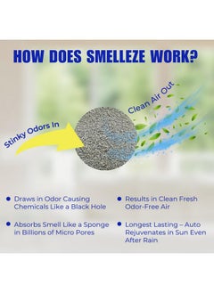 SMELLEZE SMELLEZE Natural Horse Stall Refresher & Odor Eliminator: 2 lb. Granules. Rids Urine & Stool Smell. Keeps Stall Drier. Unscented & Safe  - Image 4