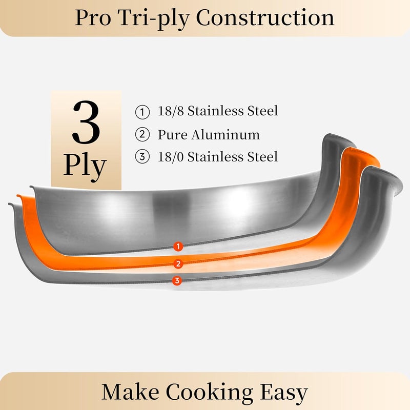 LOLYKITCH 5 Quarts Tri-Ply Stainless Steel Sauté Pan wih Lid, 12 Inch Deep Frying Pan,Jumbo Cooker,Induction Cooking Pan,Dishwasher and Oven Safe,Detachable Handle. - Image 3