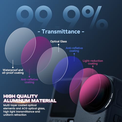 MINGVEN Osmo Action 6 ND Filter Set with Lens Silicone Cover, Snap-On CPL + ND Filters for DJI Osmo Action 6 Accessories - 4 Pack (CPL, ND16, ND32, ND64) - Image 4