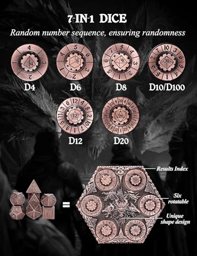 Banloga DD Dice Set7PCS Metal Dice for Dungeons and DragonsMini Dice Set with Pocket Watch CaseRole Playing Board Games Accessories Dragon CopperS - Image 5