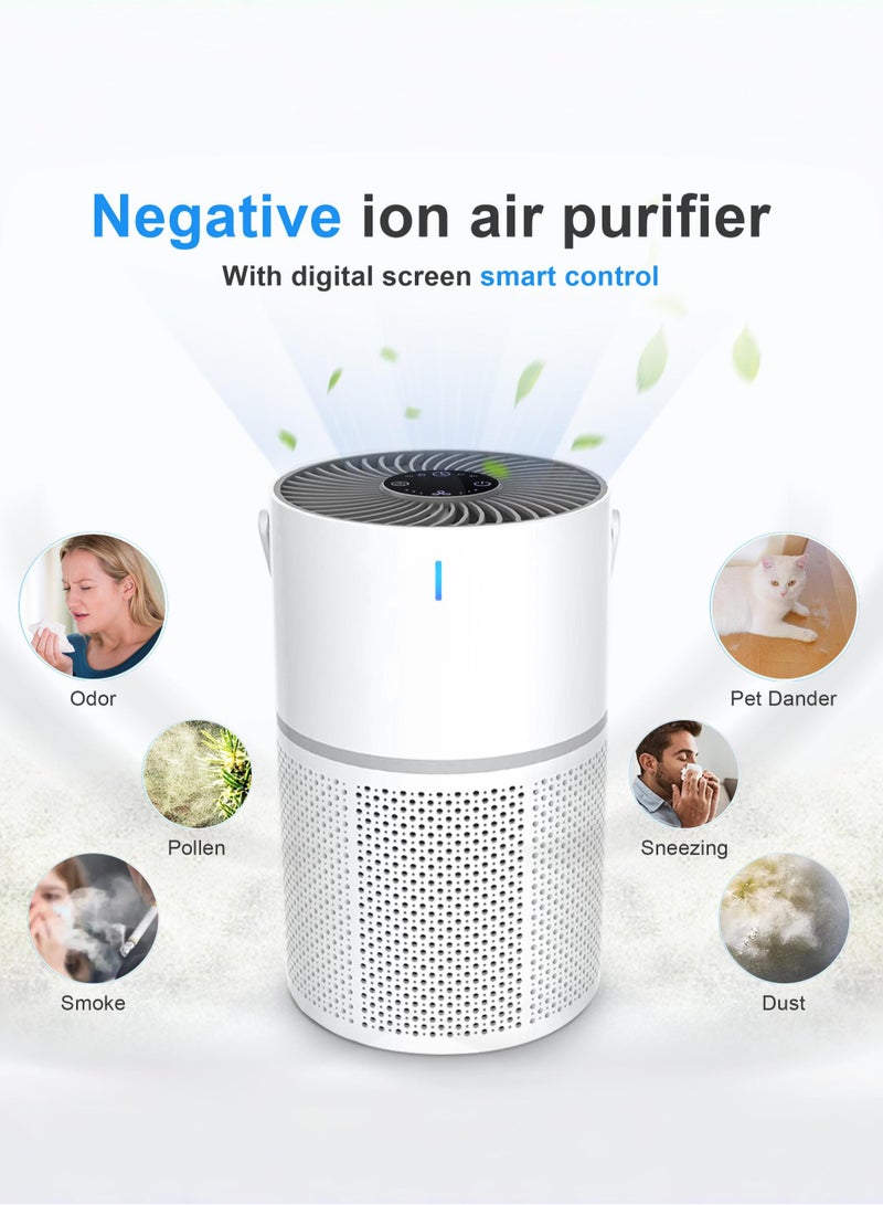 Negative Ion Air Purifier, 20 Million Negative Ions Release，True HEPA Air Filter, Touch panel，Quiet Air Cleaner With Night Light,Portable Small Air Purifier for Home, Office, Living Room  - Image 1