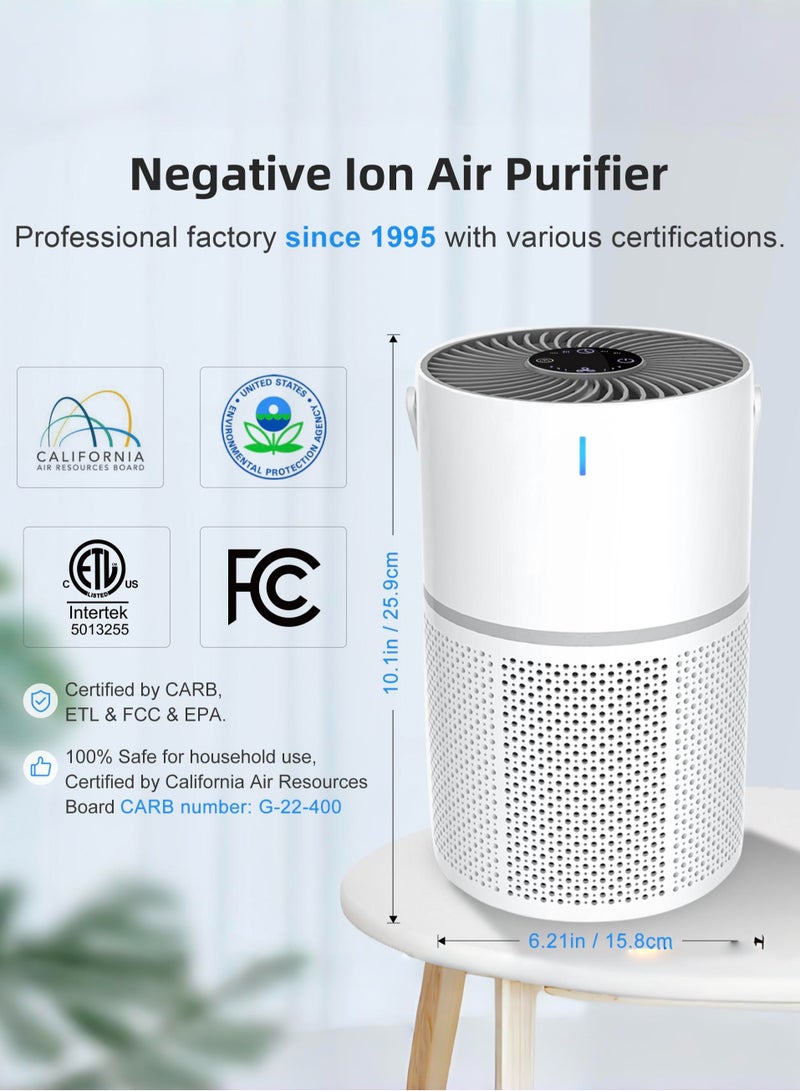 Negative Ion Air Purifier, 20 Million Negative Ions Release，True HEPA Air Filter, Touch panel，Quiet Air Cleaner With Night Light,Portable Small Air Purifier for Home, Office, Living Room  - Image 2