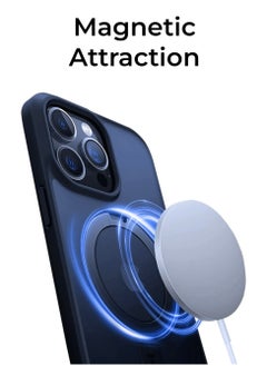 glassology iPhone 15 Pro Max Case 360°Rotatable Magnetic Ring Stand & Holder, Shockproof Back Phone Case Blue  - Image 5