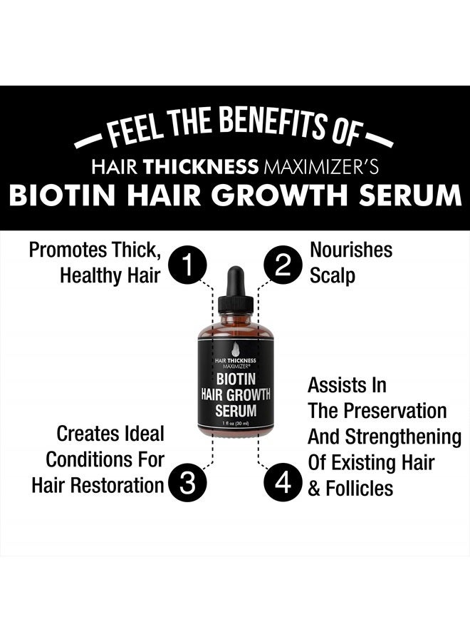 HAIR THICKNESS MAXIMIZER Biotin Hair Growth Serum For Hair Thickening + Moisturizing. Vegan Hair Growth Oil Scalp Treatment For Women, Men with Dry, Frizzy, Weak Hair and Hair Loss. With Ginger + Rosemary. Unscented 1oz - Image 4