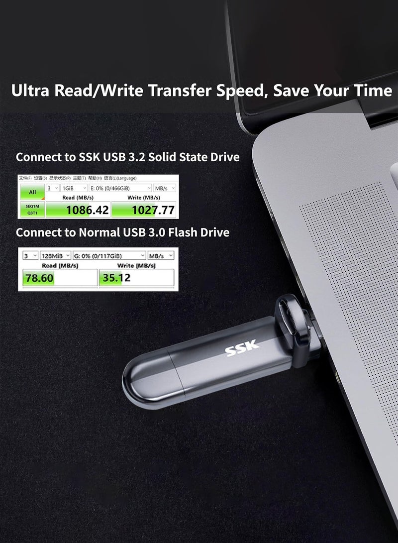اس اس كي محرك أقراص SSD محمول 1 تيرابايت USB C بسرعة تصل إلى 1050 ميجابايت/ثانية، محرك فلاش USB C سريع مزدوج، محرك أقراص SSD خارجي فلاش نوع C + USB A 3.2 جين 2، عصا ذاكرة USB C لهواتف iPhone 15/PS4/هواتف Android/الأجهزة اللوحية/Windows/Mac - Image 3
