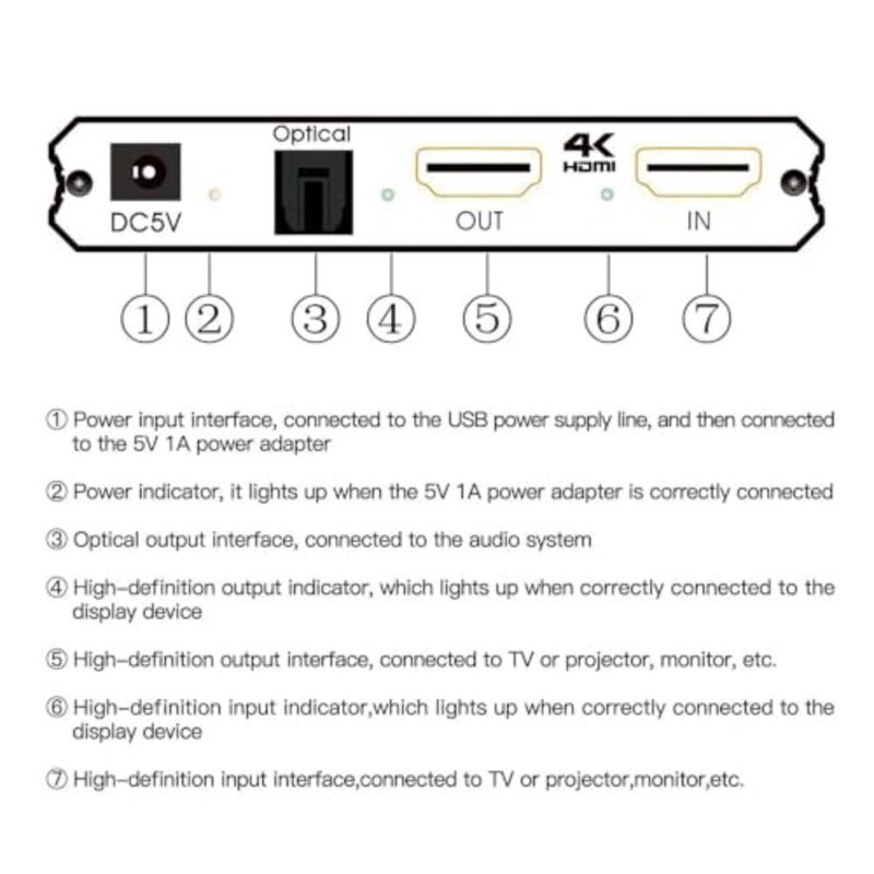 Joyzzz Hdmi Audio Extractor، محول فيديو 4K 60 هرتز مع SPDIF بصري ومخرج ستيريو L/R 3.5 مم، التحكم في مستوى الصوت لأنظمة المسرح المنزلي، وحدات تحكم الألعاب ومكبرات الصوت الخارجية - Image 3