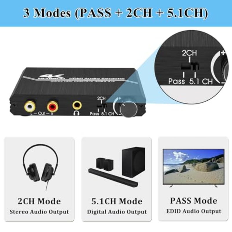 Joyzzz Hdmi Audio Extractor، محول فيديو 4K 60 هرتز مع SPDIF بصري ومخرج ستيريو L/R 3.5 مم، التحكم في مستوى الصوت لأنظمة المسرح المنزلي، وحدات تحكم الألعاب ومكبرات الصوت الخارجية - Image 5