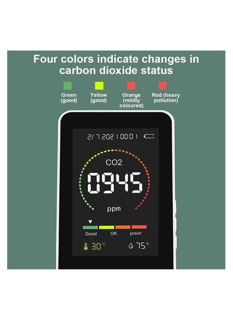 SYOSI - CO2 Monitor, CO2 Air Quality Tester, CO2 Detector Carbon Dioxide Monitor, CO2 Measuring Device, Rechargeable Carbon Dioxide Detecting Tool, Wireless Air Quality Monitor for Home, Office or School - Image 1