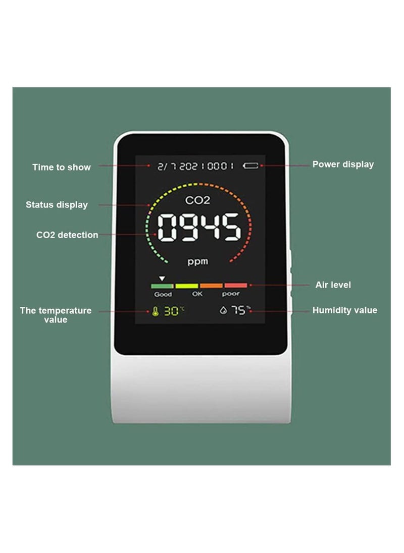 SYOSI - CO2 Monitor, CO2 Air Quality Tester, CO2 Detector Carbon Dioxide Monitor, CO2 Measuring Device, Rechargeable Carbon Dioxide Detecting Tool, Wireless Air Quality Monitor for Home, Office or School - Image 1