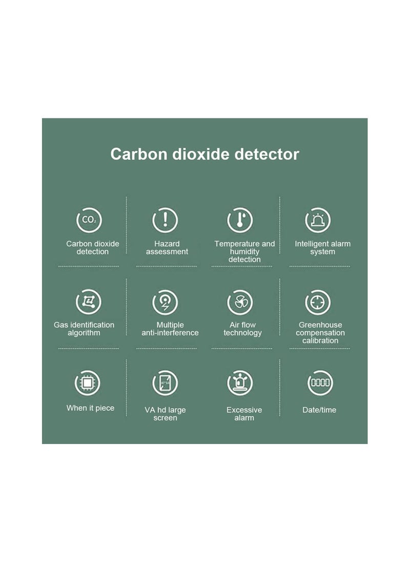 SYOSI - CO2 Monitor, CO2 Air Quality Tester, CO2 Detector Carbon Dioxide Monitor, CO2 Measuring Device, Rechargeable Carbon Dioxide Detecting Tool, Wireless Air Quality Monitor for Home, Office or School - Image 1