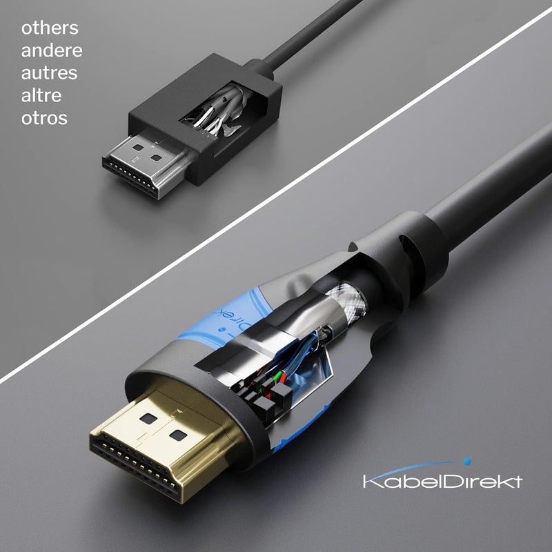 كيبل دايركت كابلDirekt – كابل HDMI 4K – طول 20 متر وأطوال أخرى (7.5 متر – 22.5 متر) – مصمم في ألمانيا – يدعم تقنيات 4K@60Hz، UHD، HDR، ARC، Ethernet – كابل HDMI لأجهزة HDTV، الكمبيوتر، PS5، Xbox، Switch - Image 4