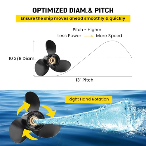VIF 10 3/8 x 13 (10 Spline Tooth) OEM Parts No.48-19640A40 Upgrade Aluminum Boat Propeller fit outboard Motos 9.9/15/18/20/25HP, Rh - Image 5