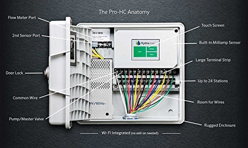 Hunter PRO-HC PHC-600 Residential Outdoor Professional Grade Wi-Fi Controller with Hydrawise Web-Based Software - 6 Station - Image 3