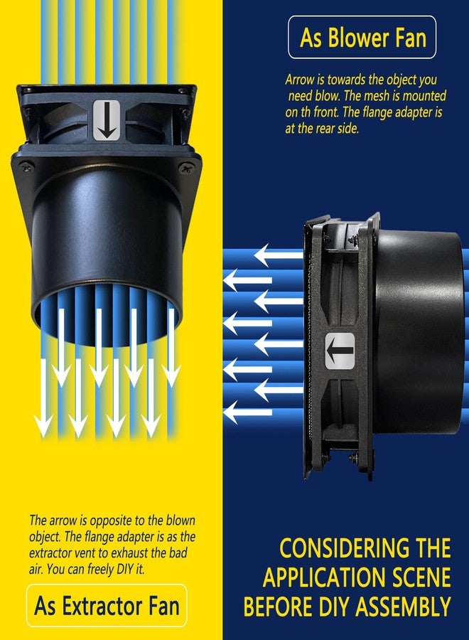 Hose Vary مروحة طرد محورية 3 بوصة، 4500 دورة في الدقيقة 80 مم DC12V مع محامل كروية مزدوجة، مجموعة مروحة طرد الهواء لليزر ثلاثي الأبعاد، كابينة الطلاء (وحدة تحكم بشاشة LED، فلانج 3 بوصة، شبكة) - Image 4
