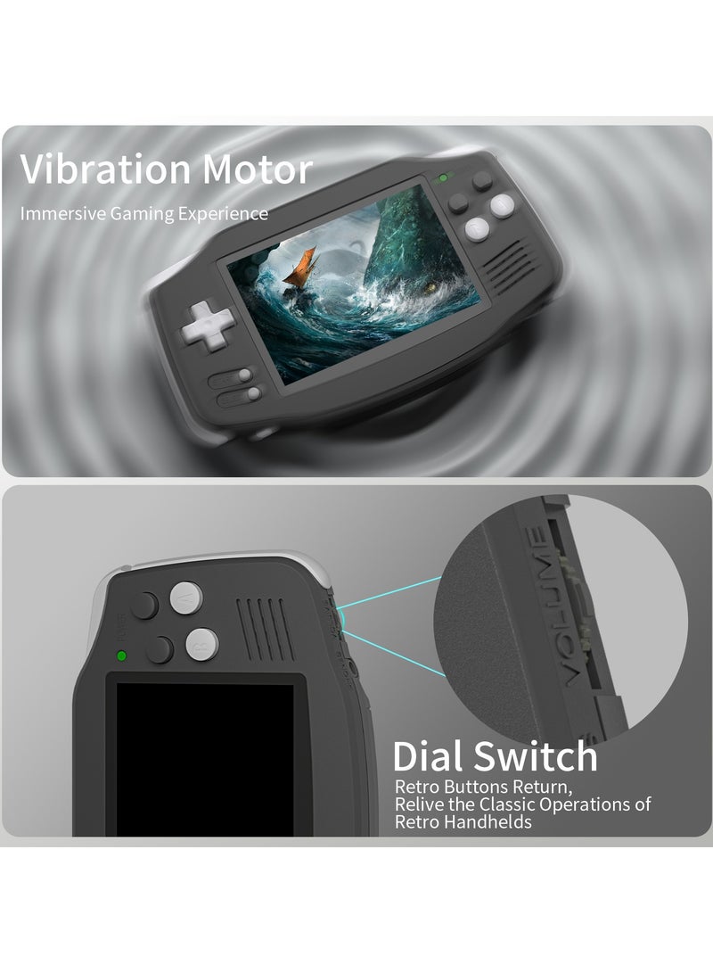 ANBERNIC  RG 34XX Handheld Game ConsoleH700 quad-core ARM  Android 13 3.4-inch IPS full-view angle 3500mAh 5G WIFI Bluetooth Retro Video Players（32G+128G） - Image 4