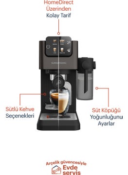 Grundig Ksm 6430 DELISIA Coffee Semi-Automatic Capsule Milk Chamber Espresso Machine  - Image 5