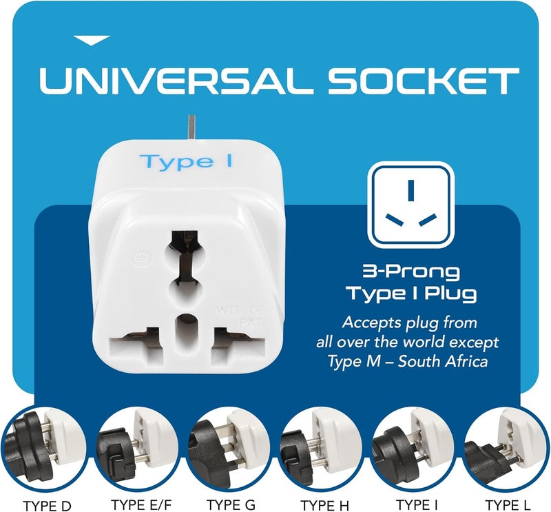 Ceptics Australia, China, New Zealand Travel Plug Adapter (Type I) - 3 Pack [Grounded & Universal] (GP-16-3PK) - Image 3
