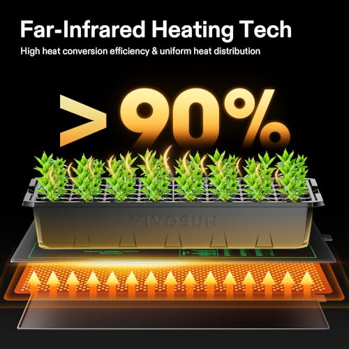 VIVOSUN Durable Waterproof Seedling Heat Mat 10" x 20.75" UL & MET-Certified Warm Hydroponic Heating Pad for Germination, Indoor Gardening, Greenhouse - Image 3