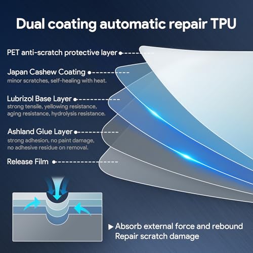 FDAIUN for Jeep Grand Cherokee 2021-2024 PPF Precut 8.5Mil Car Paint Protective Film TPU HD Film Scratch Protector Interior Accessories (Central Control One Button) - Image 5