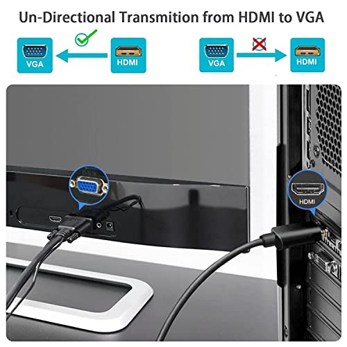 VOOCME HDMI to VGA Adapter Cable, 10Ft/3M Gold-Plated 1080P HDMI Male to VGA Male Active Video Converter Cord Support Notebook PC DVD Player Laptop TV Projector Monitor Etc - Image 5