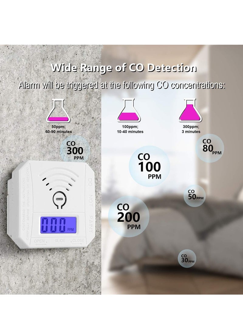 KASTWAVE Carbon Monoxide Detector, CO Gas Monitor Alarm Detector CO Sensor with LED Digital Display and Sound Warning for Home, Depot, Battery Powered  - Image 3
