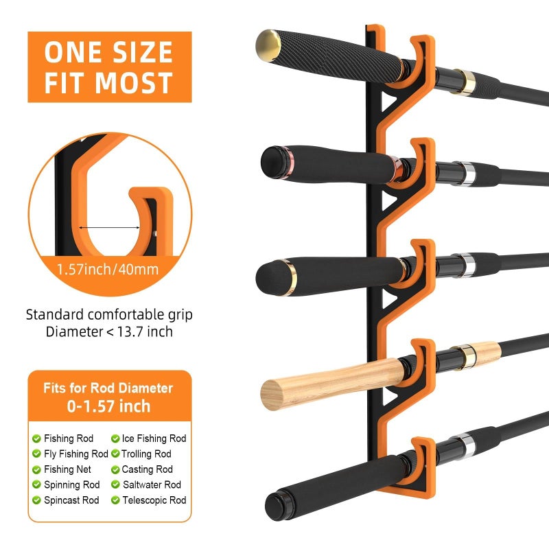 bruwaa 2 Pack Horizontal Fishing Rod Holders for Garage Wall & Ceiling, Anti-Scratch Soft PU Pad Rod Rack, Fishing Pole Storage Organizer Holds up to 10 Rod, Wall Mount Rod Keepers for Casting Rods - Image 5