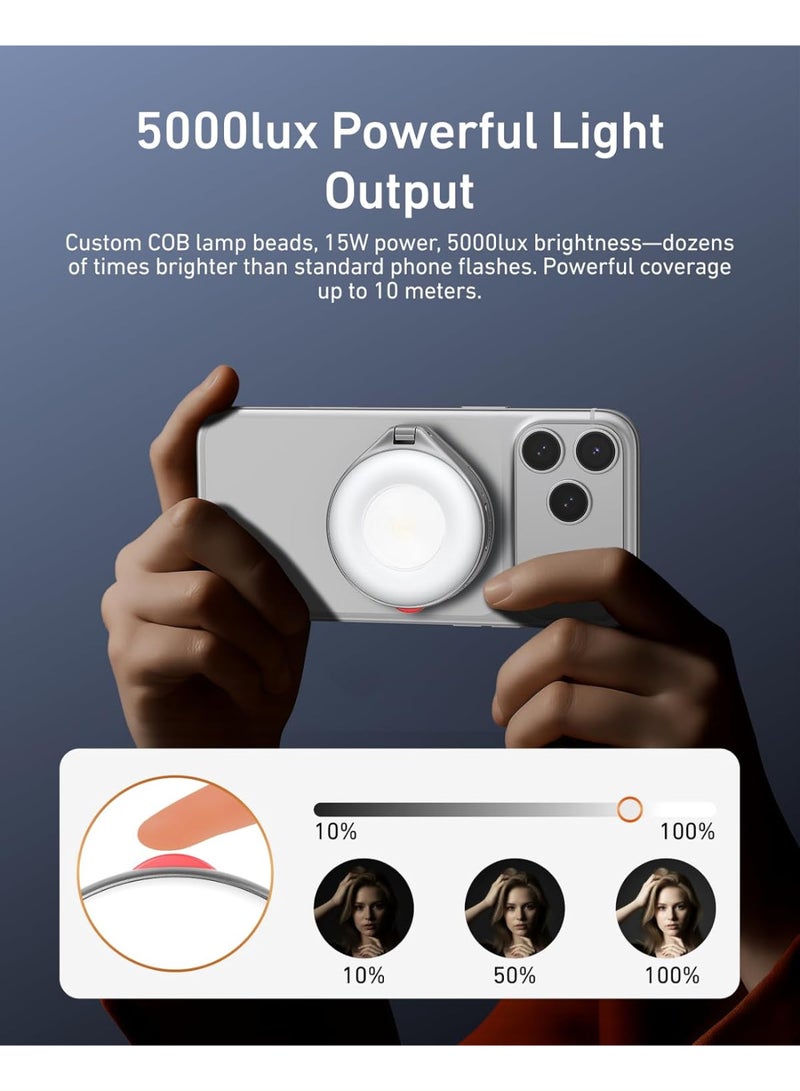 TELESIN 2-in-1 Magnetic Flash & Beauty Selfie Light for iPhone, CRI 85+, 15W COB LED Phone Fill Light, Magsafe Selfie Light, 180° Flip, Control with Button & Bluetooth, for Night Selfies, Sliver - Image 2