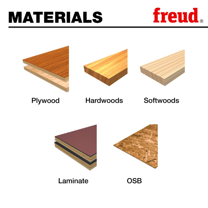 Freud LU87R009: 9" Thin Kerf Rip Blade - Image 2
