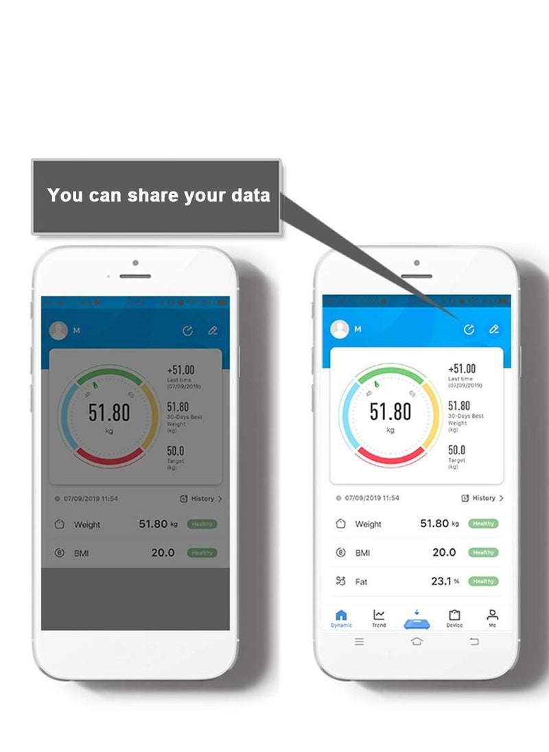 Cool Baby COOLBABY Electronic Led Digital Weight, Bathroom Scale With Smartphone App  - Image 5