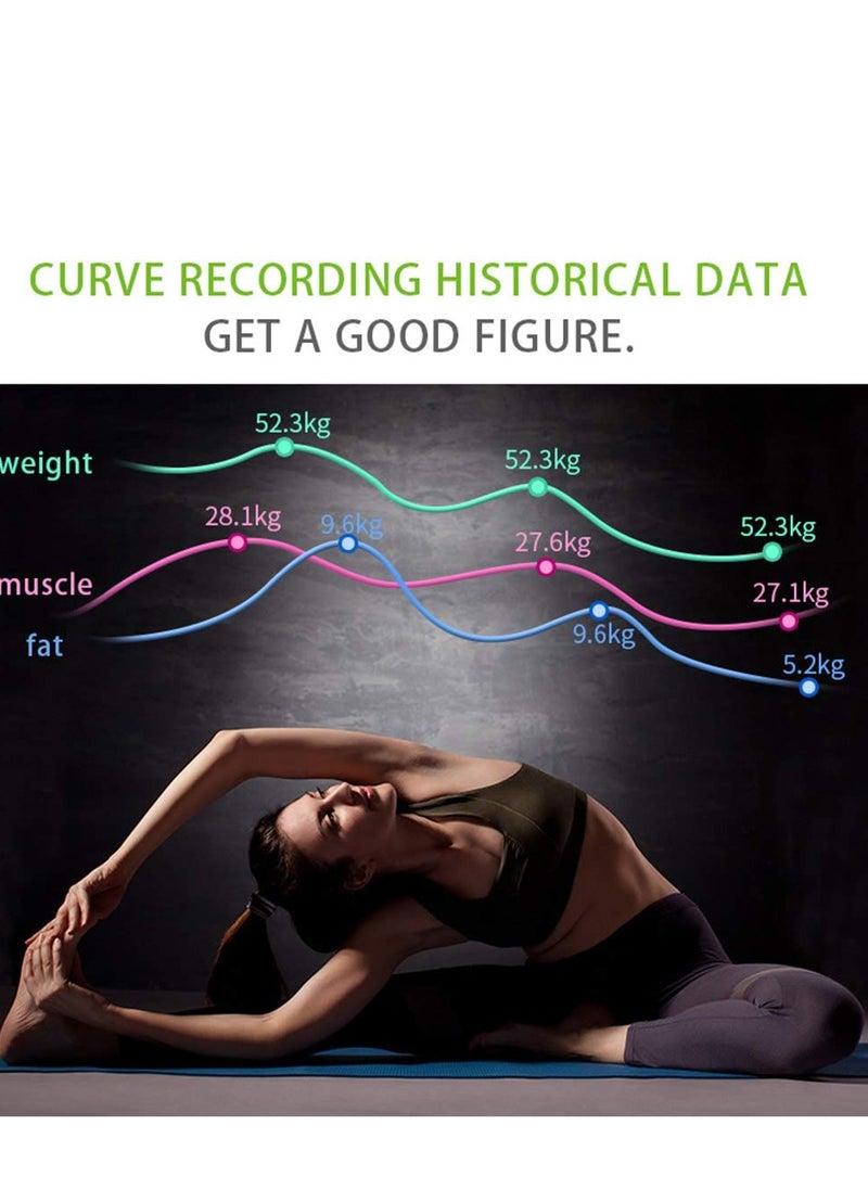 Cool Baby COOLBABY Electronic Led Digital Weight, Bathroom Scale With Smartphone App  - Image 4