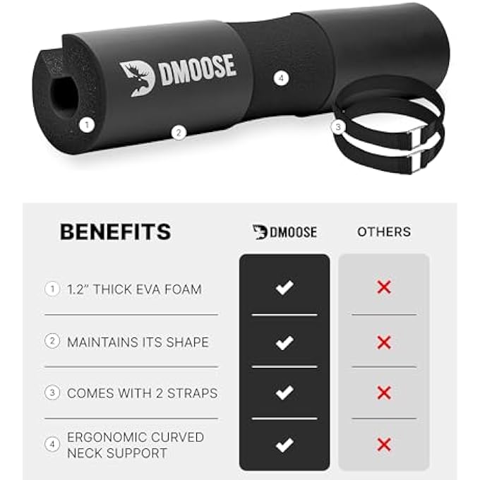 rayihni Dmoose Barbell Pad, Relief Pressure From Neck, Shoulder, Provide Lower Back Support, Non-Slip Eva Foam Squat Pad With Safety Straps, Hip Thrust Pad For Squats, Lunges - For Standard & Olympic Bars - Image 5